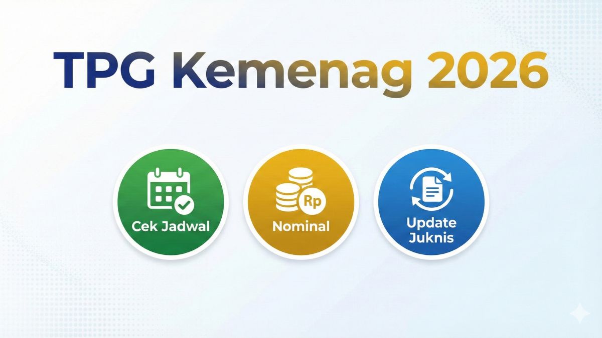 Jadwal Pencairan TPG Kemenag 2026 & Update Juknis Terbaru: Cek Rekening Segera!